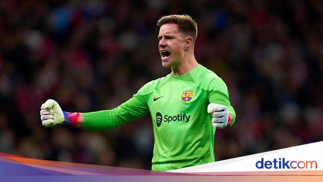 “Ter Stegen On Verge of Breaking LaLiga Clean Sheet Record as Barcelona Dominates Standings”