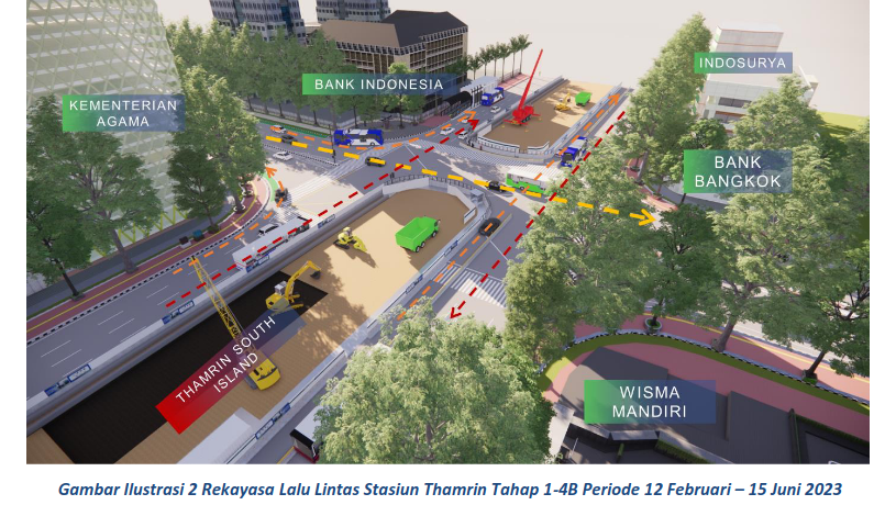 Ada Pengangkatan Mesin Bor Proyek MRT, Dishub DKI Rekayasa Lalin Di Thamrin