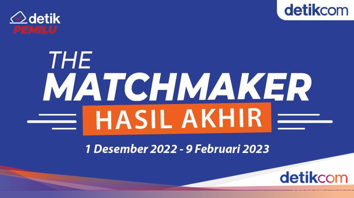 Final! Hasil Akhir Capres-Cawapres Favorit di The Matchmaker, Ada Jagoanmu?