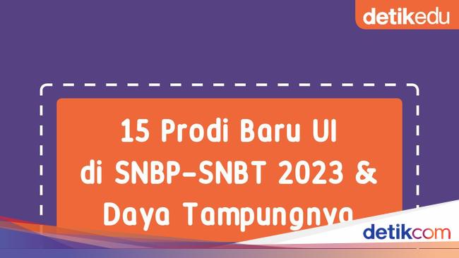 Infografis: 15 Prodi Baru UI di SNBP-SNBT 2023 & Daya Tampungnya