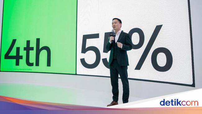 Lebih Ramah Lingkungan, OPPO Terapkan Karbon Netral pada 2050