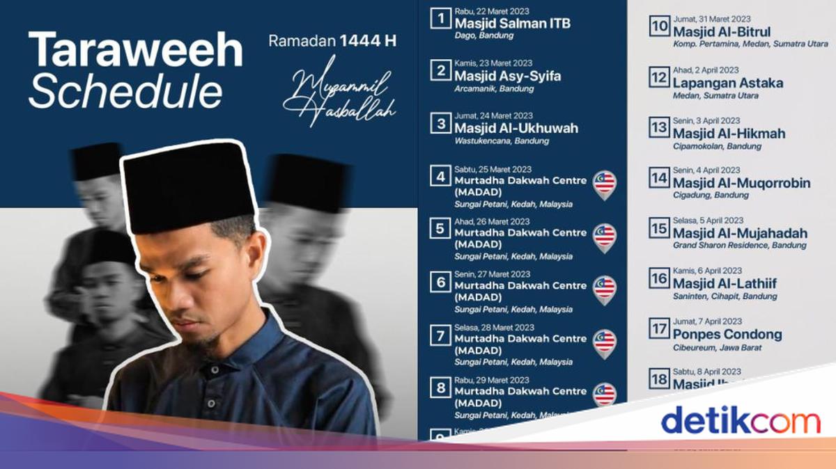 Catat! Ini Jadwal Safari Ramadan Muzammil Hasballah di Jabar