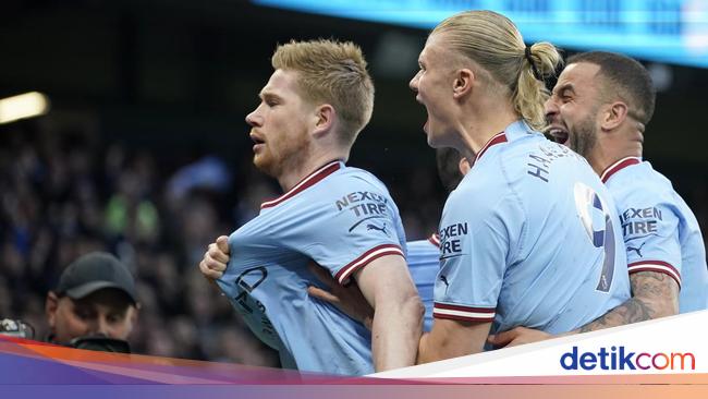 “De Bruyne and Haaland Duo Bullies Arsenal in Manchester City’s Dominant Victory”