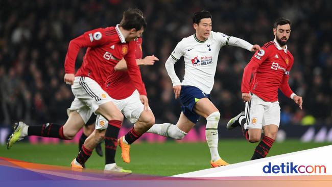 “Tottenham Hotspur vs Manchester United: Premier League Match Ends in 2-2 Draw”