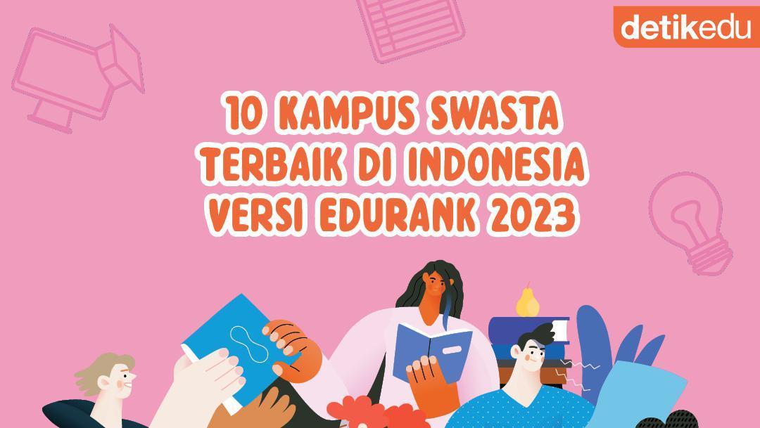 Infografis: 10 Kampus Swasta Terbaik Di Indonesia Versi EduRank 2023