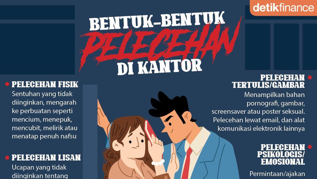 Waspada! Pelecehan Seksual di Tempat Kerja: Realitas Menyedihkan dan Cara Ampuh Melawannya