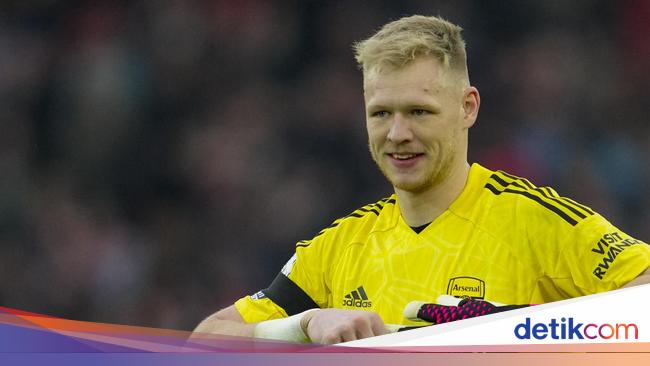 Ramsdale discusses his relationship with Raya and Arsenal’s goalkeeper situation