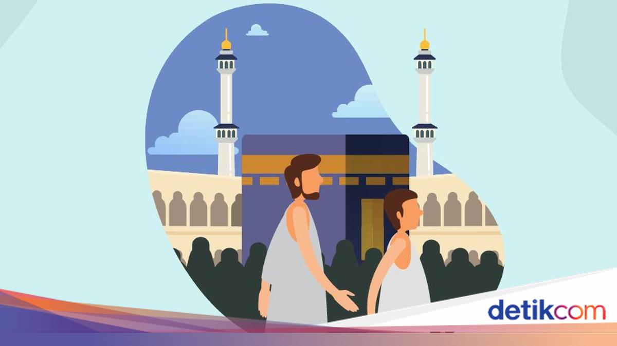 Lebaran Haji 2026 Berapa Hari Lagi? Ini Prakiraan dan Hitung Mundurnya