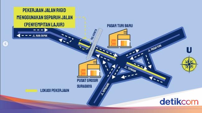 Jalan Dupak Surabaya Bakal Dibeton Karena Selalu Bergelombang