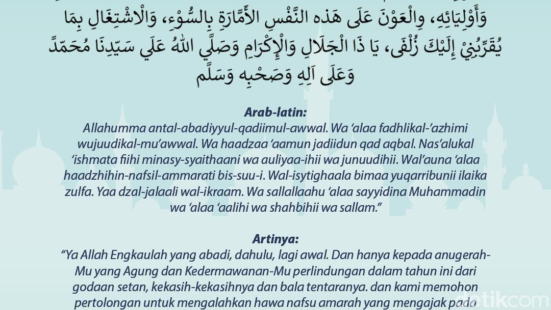 Doa Tahun Baru Islam, 1 Muharram 1445 Hijriyah