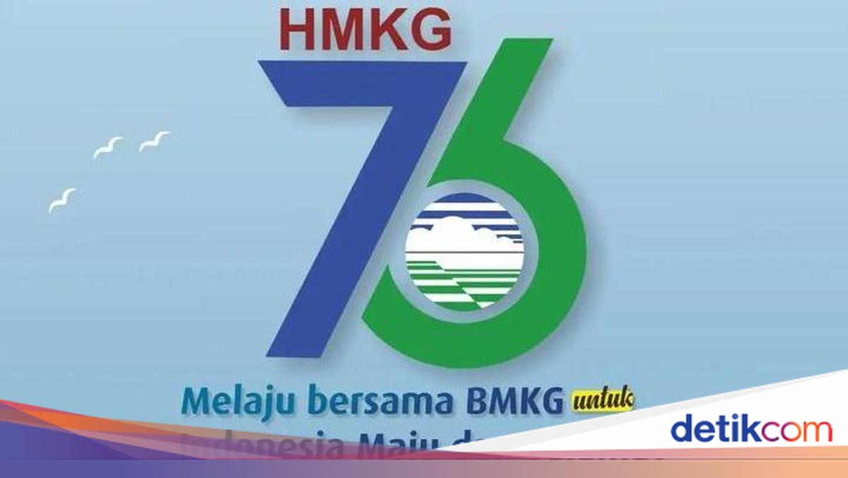 Hari Meteorologi, Klimatologi dan Geofisika 2023: Tema dan Sejarah