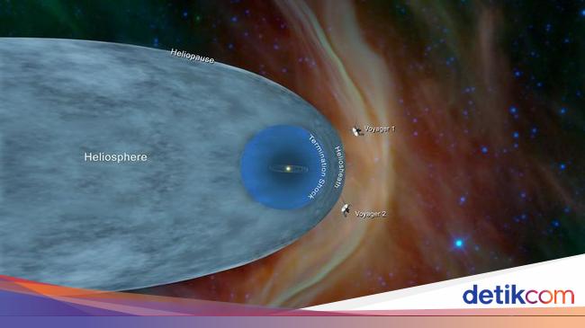 NASA’s Voyager 2 Regains Contact with Earth After Losing Connection