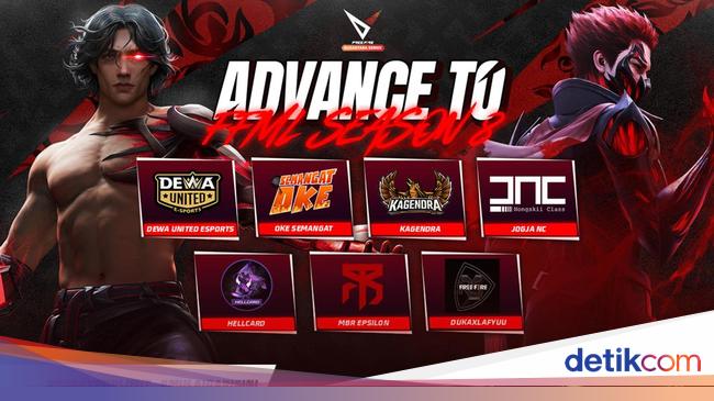 Tim Free 7 Tim Free Fire yang Lolos ke FFML Season 8 dari FFNS Main Stage