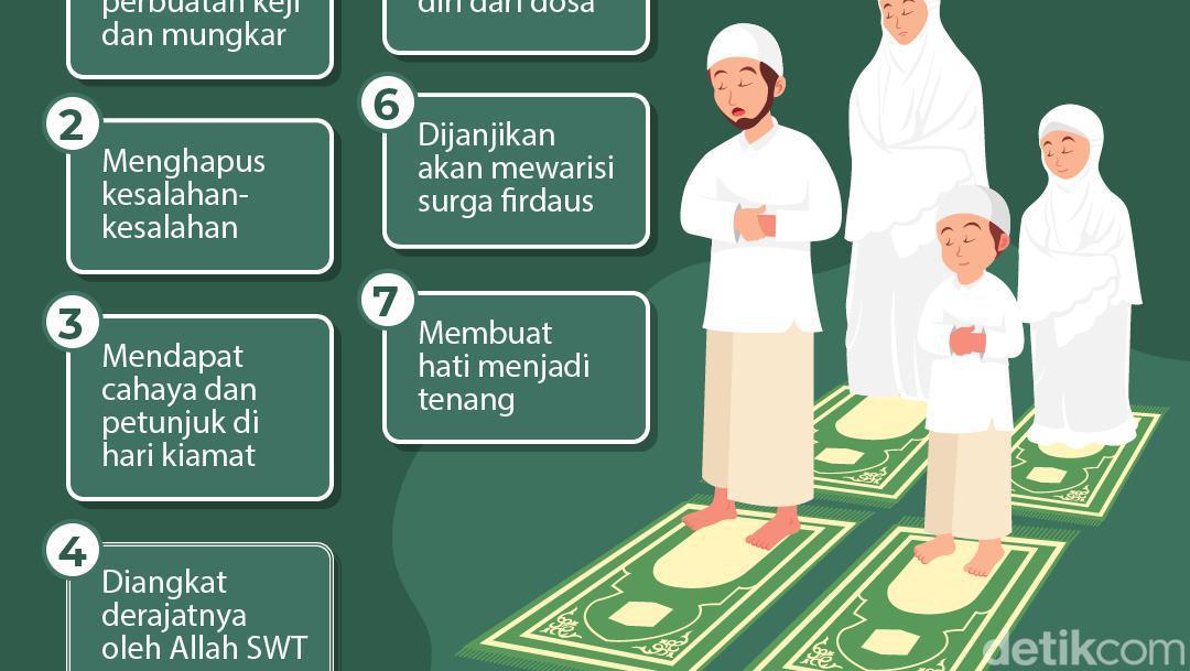 Infografis: Catat! Ini 7 Keutamaan Sholat 5 Waktu