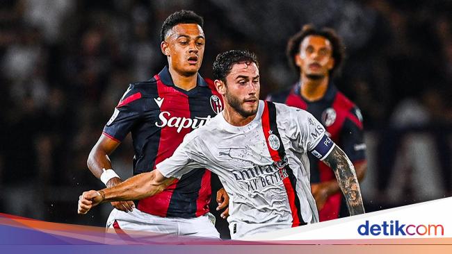 AC Milan Triumphs with a 2-0 Victory Over Bologna in Serie A 2023/2024 Season Opener