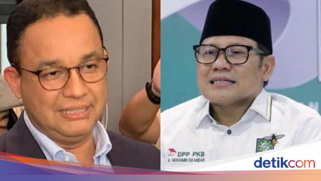 Duet Anies Cak Imin Pengamat Muhaimin Bukan Tokoh Diinginkan Warga Jatim 