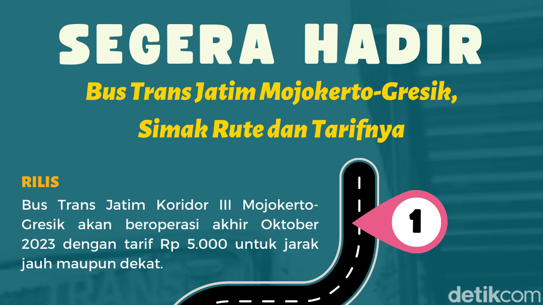 Infografis: Bus Trans Jatim Koridor III Mojokerto-Gresik Mengaspal Oktober