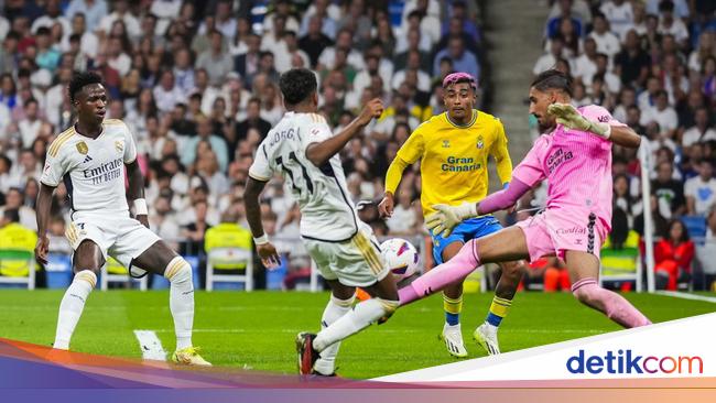 Real Madrid Defeats Las Palmas 2-0 at Home: Match Recap and Lineup