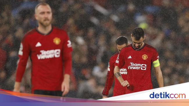 Manchester United’s Poor Performance Raises Questions About Club’s Position