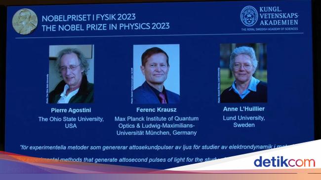 2023 Nobel Prize Winners in Physics: Groundbreaking Discoveries in Electron Behavior and Attosecond Physics