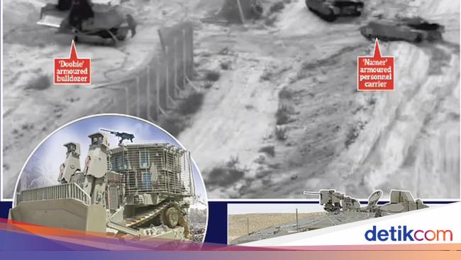 Israel’s Military Operation in Gaza: Merkava Tanks and Rhino Bulldozers Deployed – News from Yogyakarta