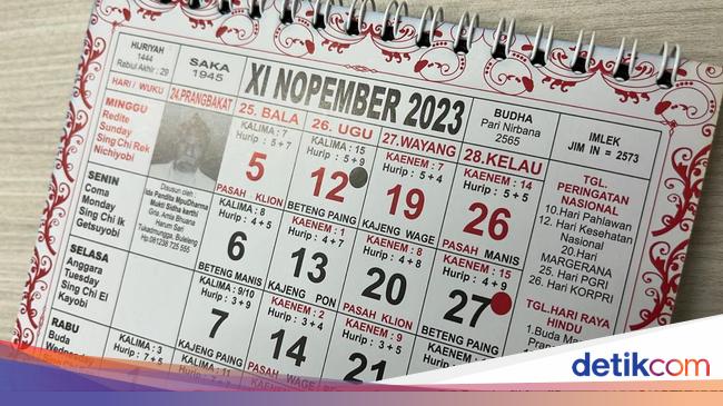 Kalender Bali 18 November 2023 Tidak Baik Membangun Rumah 2620