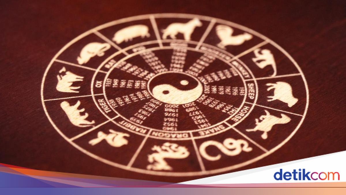 Daftar 12 Shio Lengkap Tanggal Lahir, Elemen, hingga Karakternya