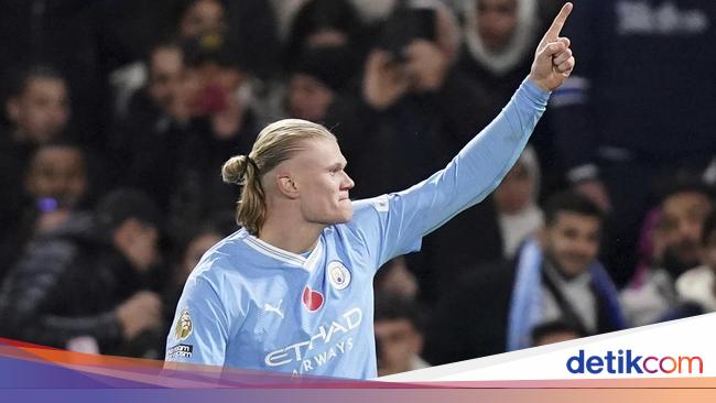 Erling Haaland: The Rise of a Deadly Striker Inspired by Cristiano Ronaldo