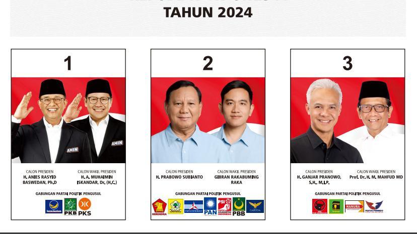 Ini Desain Resmi Surat Suara Pilpres 2024, Segera Didistribusikan