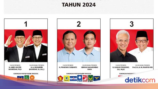 5 Jenis Surat Suara Pemilu 2024 Apa Bedanya 