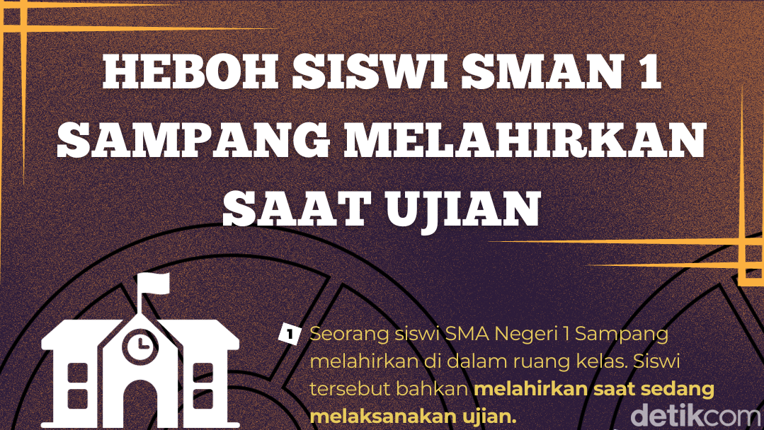 Infografis: Heboh Siswi SMAN 1 Sampang Melahirkan Saat Ujian