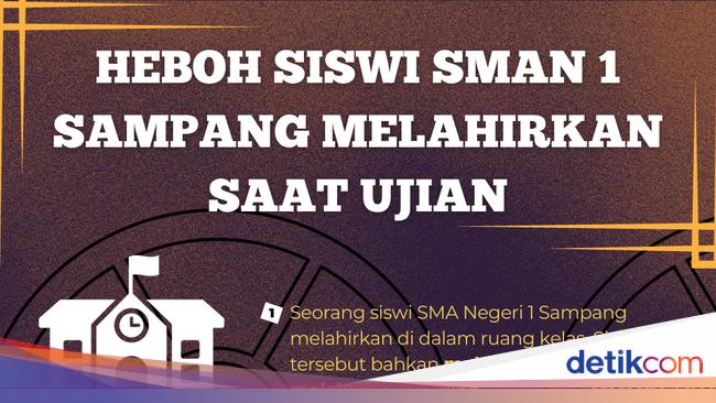 Infografis: Heboh Siswi SMAN 1 Sampang Melahirkan Saat Ujian