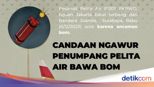 Infografis Candaan Ngawur Penumpang Pelita Air Bawa Bom