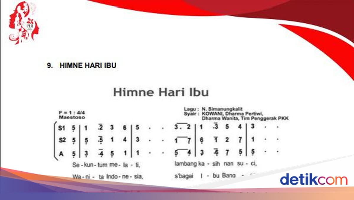 Lirik Lagu Hari Ibu 22 Desember Resmi KemenPPPA, Cek di Sini