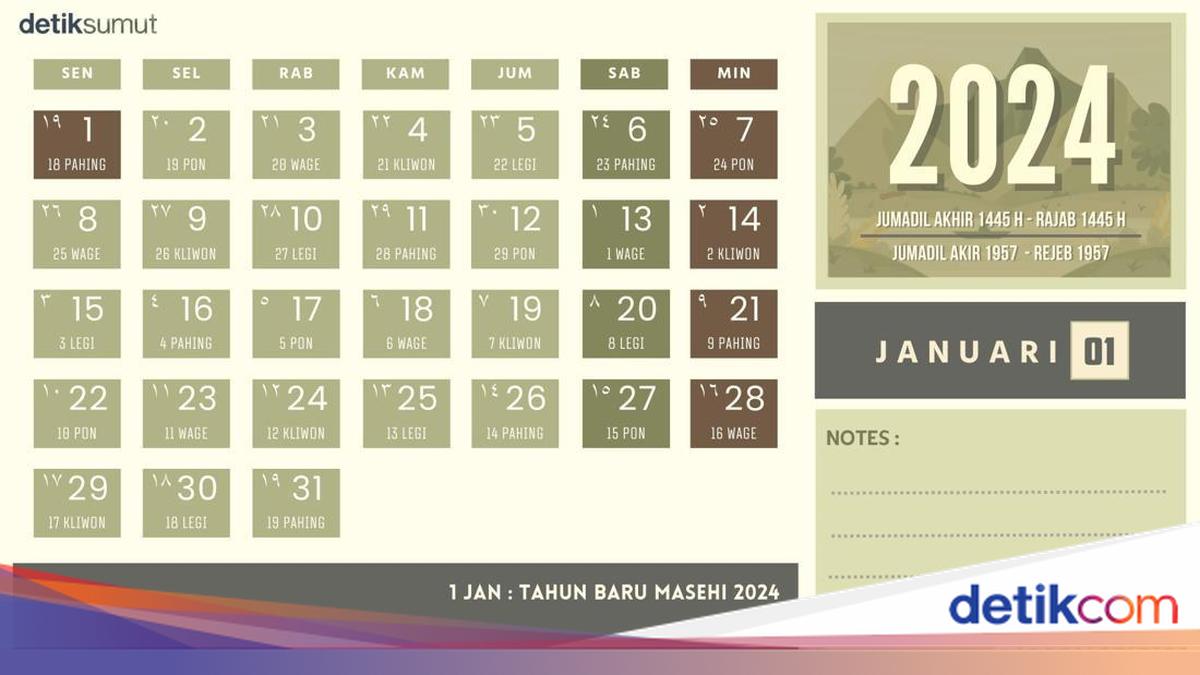 Kalender Januari 2024 Lengkap Tanggal Merah, Weton, Hijriah, Download yuk!