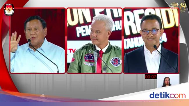3 Capres Pemenang di Survei IPS Pasca Debat Ketiga Capres: Prabowo, Anies, atau ...