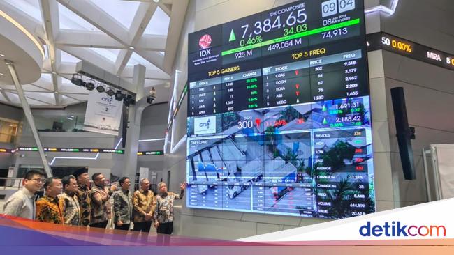 CGAS IPO Launches on Indonesia Stock Exchange, Shares Drop 10.65%