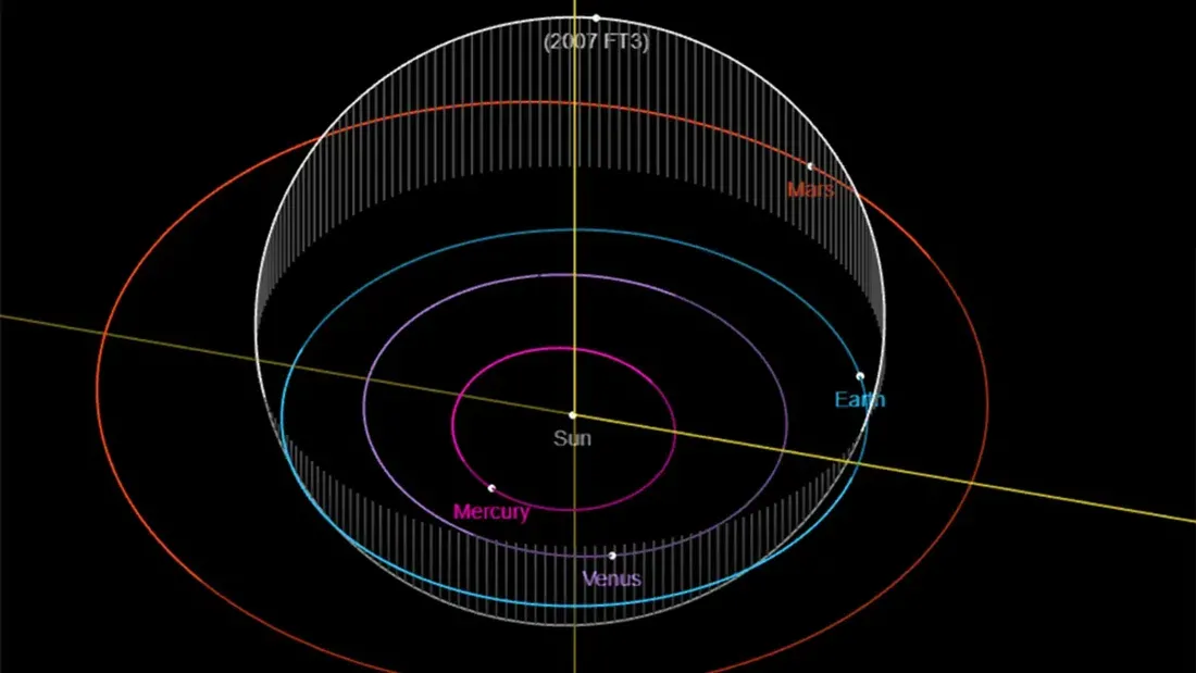 Viral Asteroid Dahsyat Akan Tabrak Bumi 2024, NASA Beri Jawaban