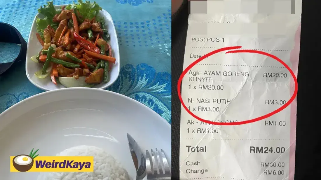 Misteri di Balik "Harga Lewat Inbox": Strategi Penjual Online dan Dampaknya bagi Konsumen