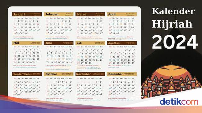 Isra Mikraj 1447 Hijriah hari apa, cek kalender 2026 lengkap tanggal merah di bulan Januari