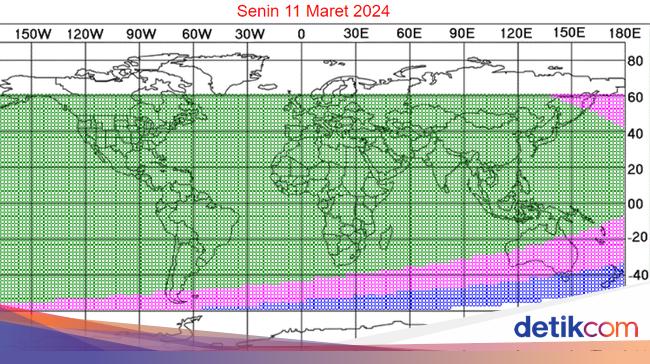 Begini Penentuan Awal Ramadhan Menurut Ilmu Astronomi