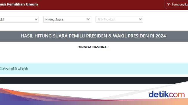 KPU Stops Displaying Vote Acquisition Graphs for 2024 Indonesian Elections: Authentic Evidence Only