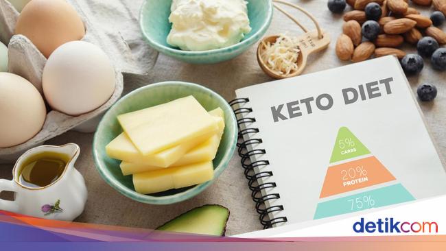 Keto Diet Can Prevent Dementia: Groundbreaking Research Reveals