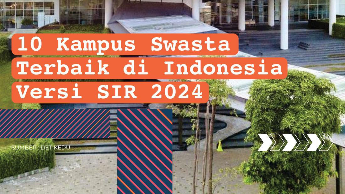 Infografis: 10 Kampus Swasta Terbaik Di Indonesia Versi SIR 2024