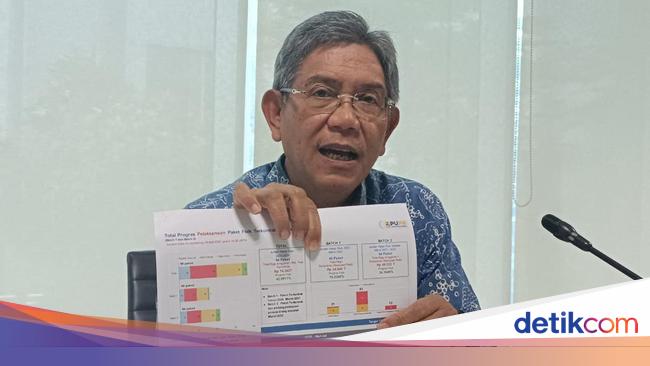 Ini Kabar Terbaru 2.086 Ha Lahan di IKN yang Belum Dibebaskan