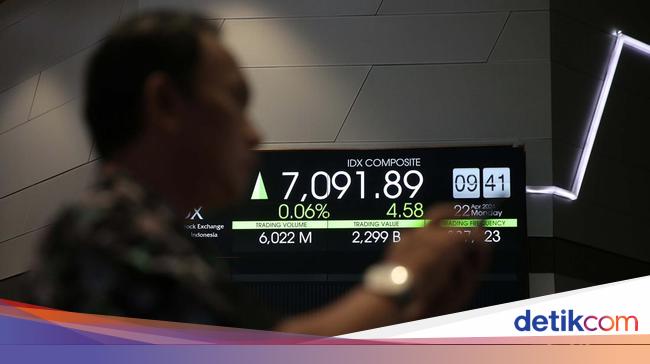 IHSG Hari Ini Diprediksi Melemah Terbatas