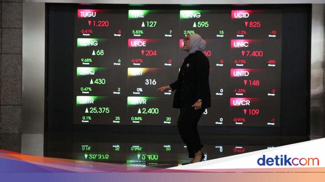 IHSG Terjun ke Zona Merah Saat Pembukaan ke Level 7.486