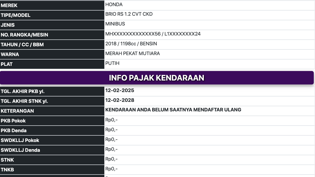 Bukan Kendaraan Mewah, Pelat Nomor 'B 1' Rupanya Terpasang Di Mobil Ini!