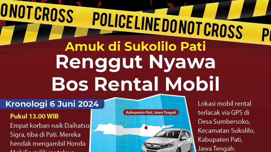 Update Kasus Penggelapan Mobil Bos Rental Yang Tewas Dikeroyok Di Pati