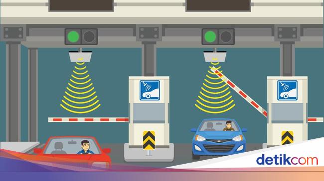 Bayar Tanpa Setop Uji Coba di Bali Mandara, Jika Sukses Lanjut ke 7 Ruas Tol